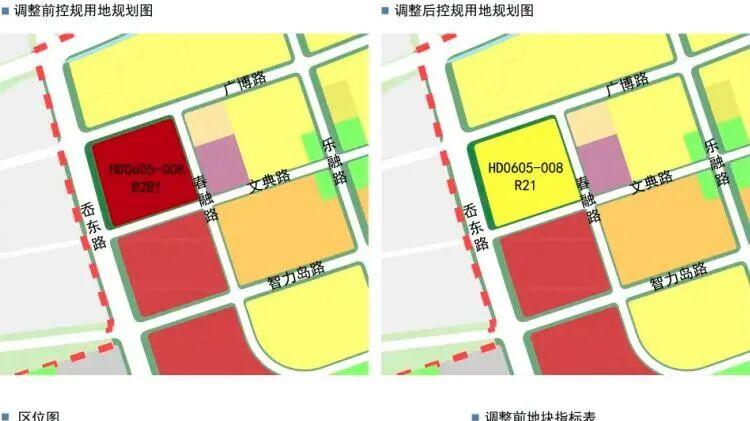 青岛高新区拟添新楼盘