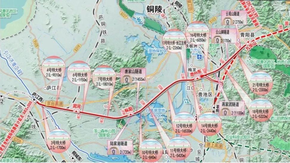 这7条铁路将进入正式开工阶段，目前施工中标结果已出炉！
