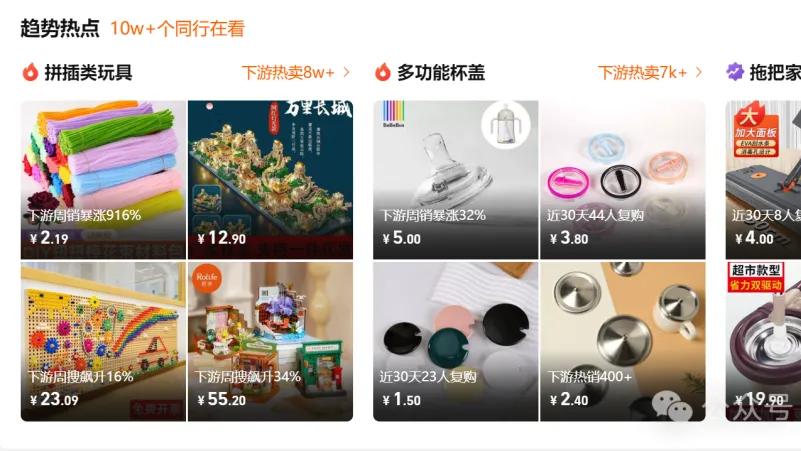 1688店铺流量跑偏？教你快速优化1688精准流量，效果立现！