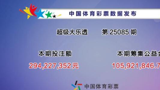 大乐透第25085期开奖情况：一等奖25注，本月份首注亿元大奖或诞生