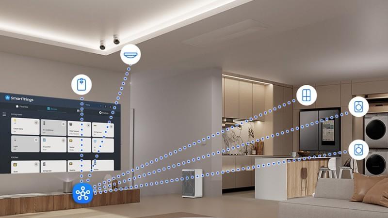 全新三星绚幕激光投影仪Premiere 5开售，多元场景随指尖掌控