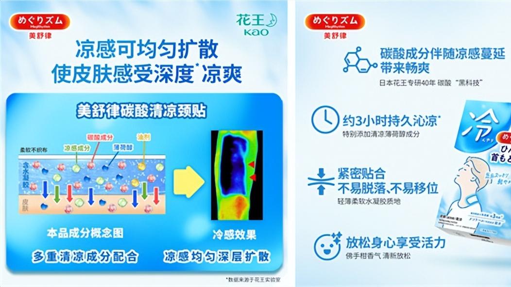 花王伴你解锁暑期遛娃“降温”全攻略