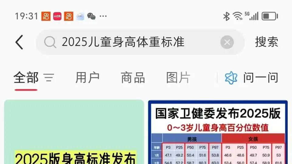 不要再转了！所谓2025版儿童身高体重标准是假的！！！