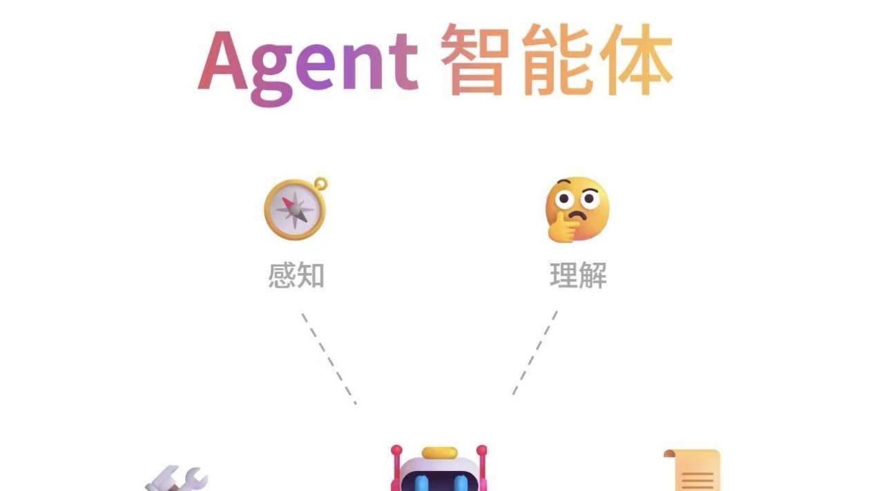 零基础也能掌握AI：智能体开发学习路径全解析