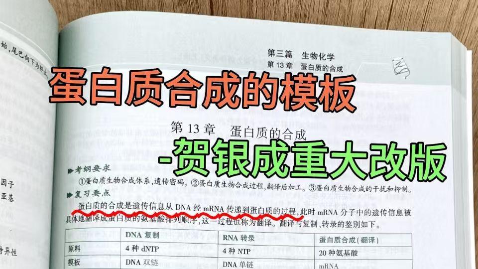蛋白质合成的模板-贺银成重大改版