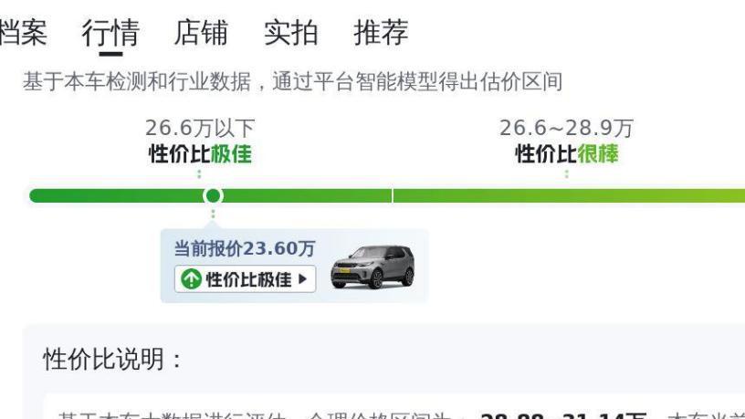 23.6万的2017款路虎发现，V6 8AT，适合家用吗？