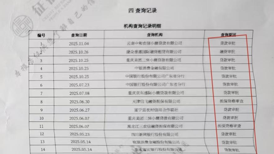 这个动作，正在悄悄毁掉你的征信！