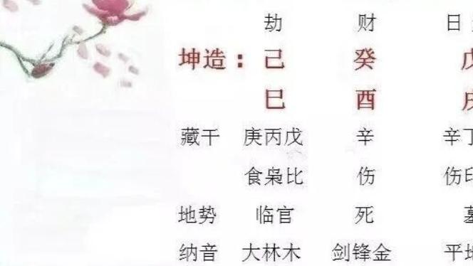 财运怎么样！能做什么生意吗？？