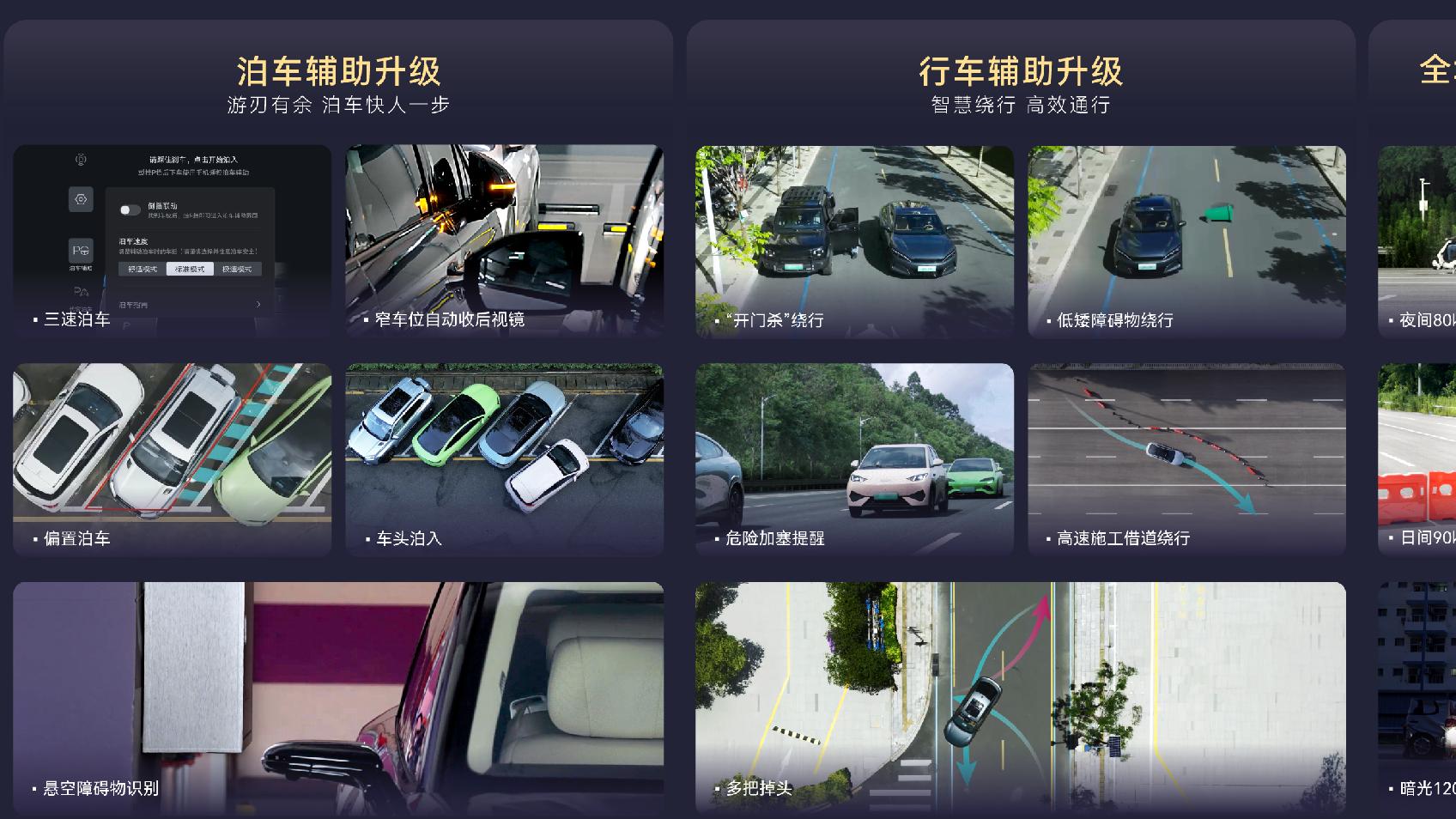 比亚迪智能泊车兜底权益上线，百万车主安心无忧出行