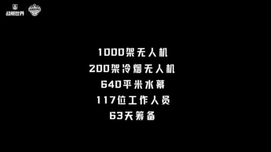 战舰世界日幕后花絮曝光，硬核开箱的背后故事迎来大揭秘！