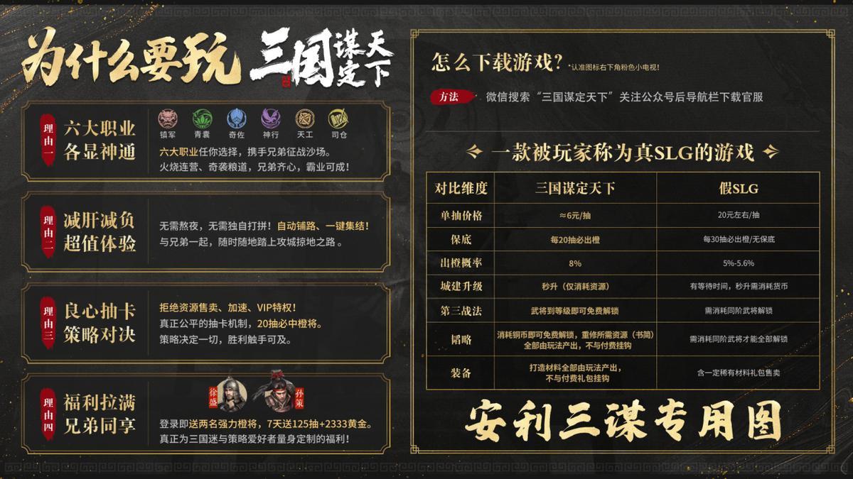 坚持做原创三国题材SLG的三谋，这赛季要给众人来个大的？
