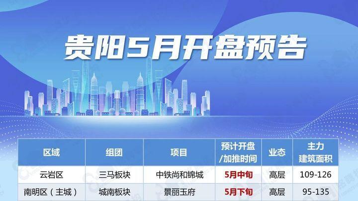 贵阳5月预计11个项目新开盘