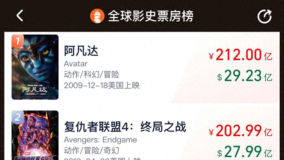 国漫崛起！《哪吒2》票房破148亿元，国产动画的逆袭之路！