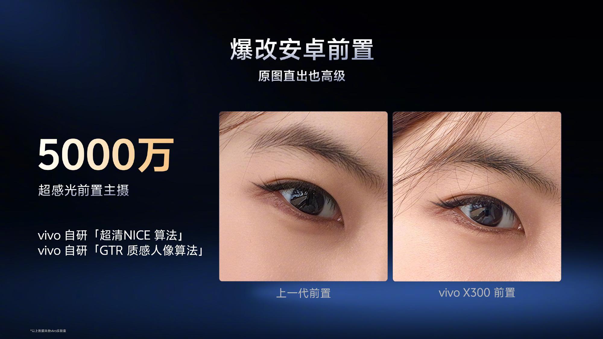 Vlog神器再升级！vivo X300系列5000万AF前置有多能打