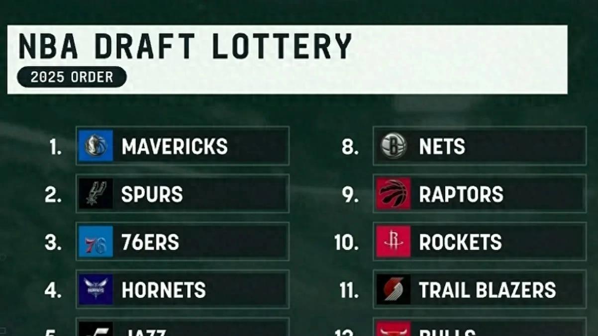 独行侠抽中状元签！这是补偿还是幸运？