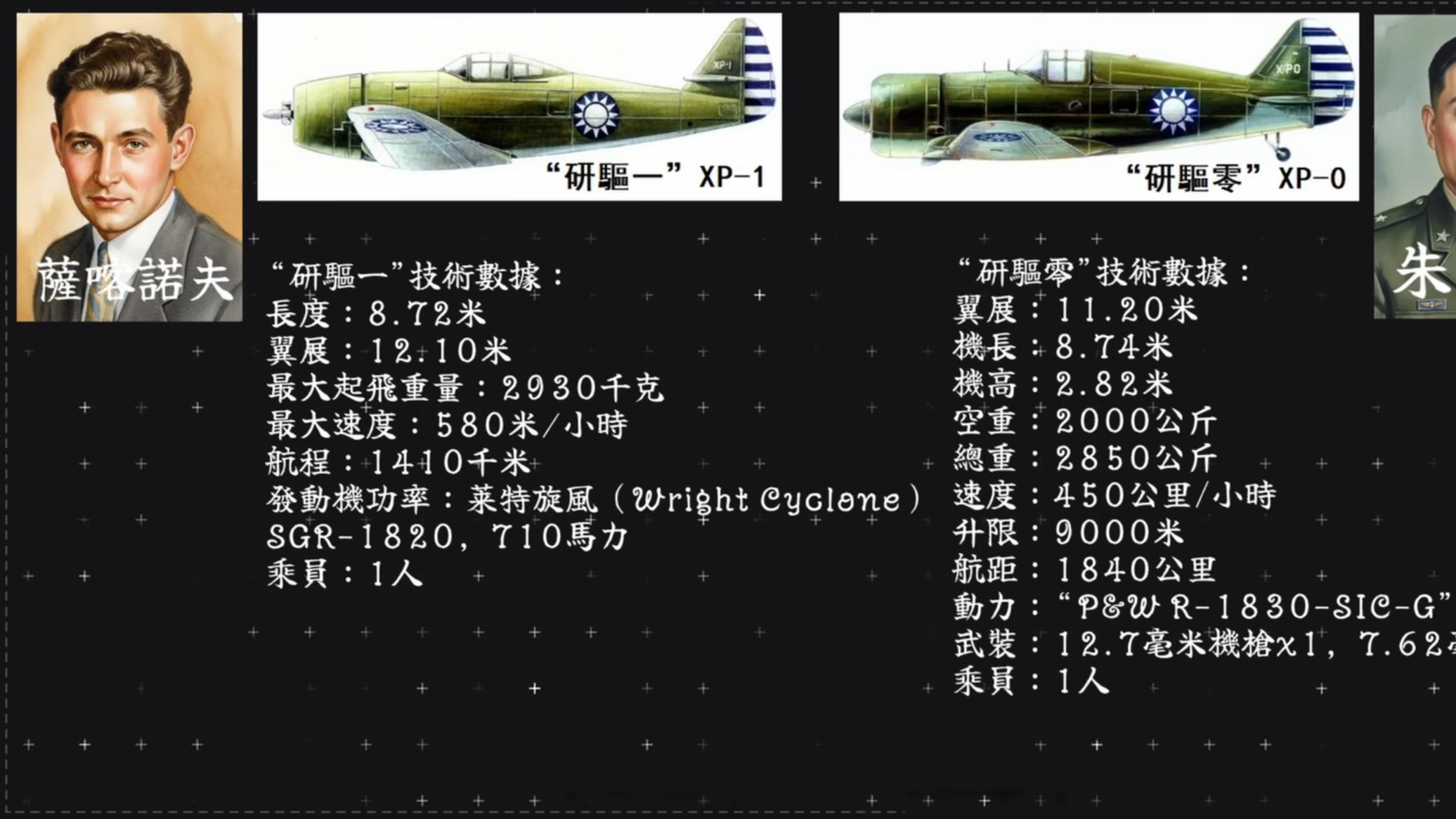 蒋介石的航空梦之新飞机研发