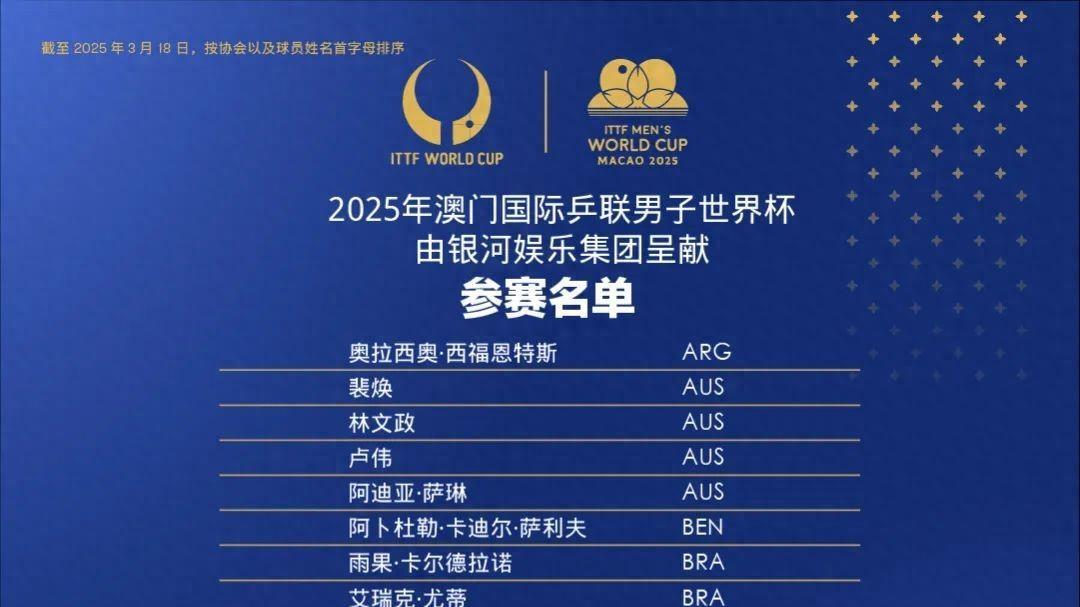 2025澳门世界杯参赛名单公布，樊振东决定不参赛