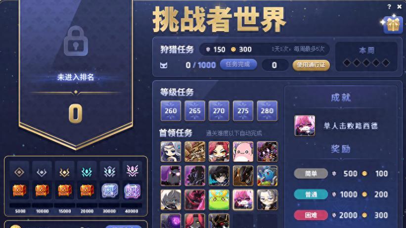 专属BUFF+飞跃机制，《冒险岛》端游挑战者赛季服成新老玩家福音