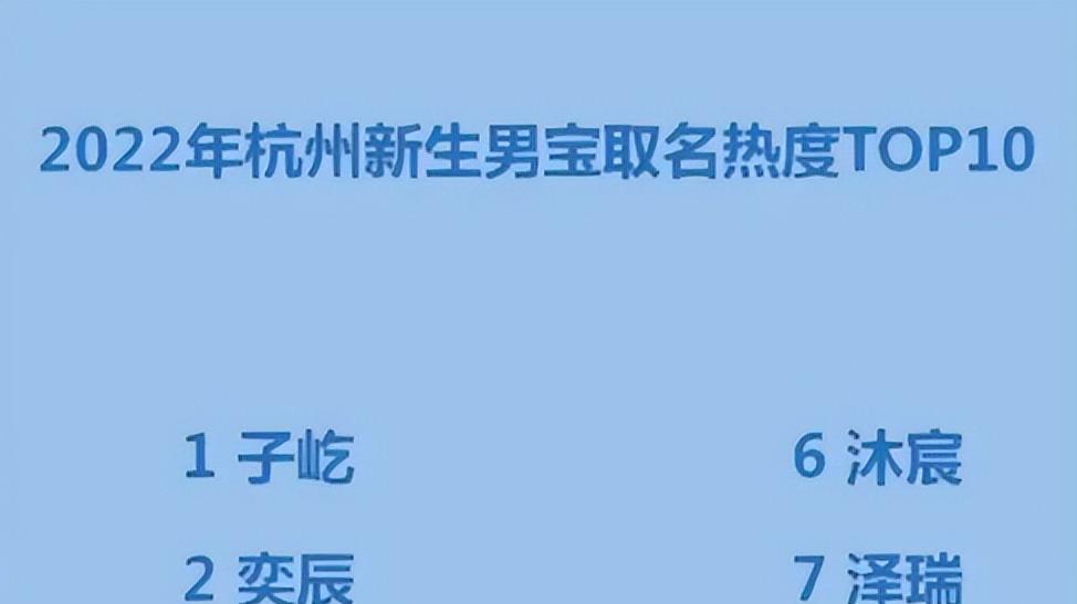 宝宝名字新趋势，从河南医院电子屏说起