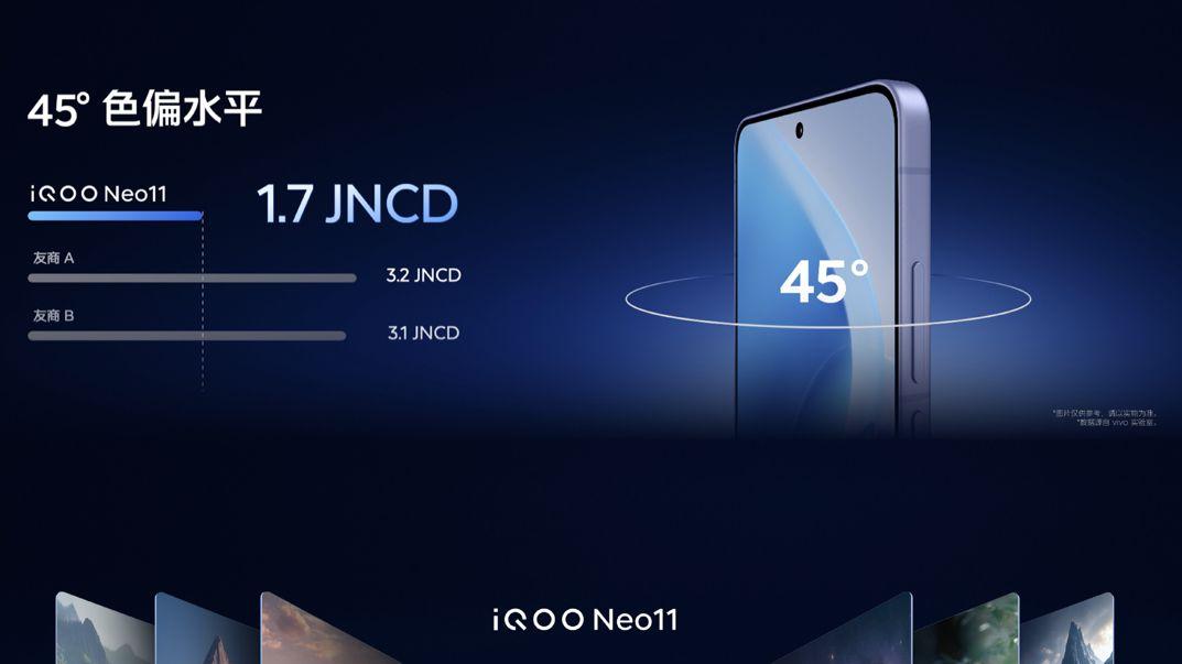 iQOO Neo11正式发布，超神标准版属实真香