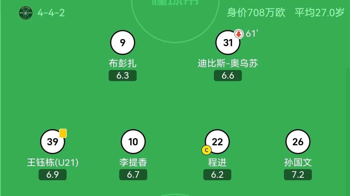 对比客战北京申花！浙江卡内达对阵成都安排惹争议！王钰栋入困境