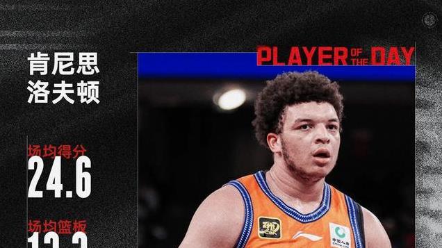 恭喜！CBA第二阶段“4佳”出炉，王博洛夫顿上榜，2后卫实至名归