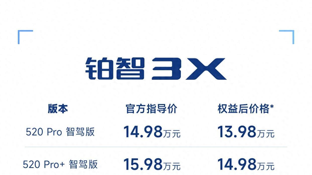 广汽丰田铂智3X正式上市，1小时内订单破万
