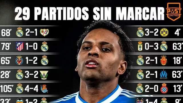 怪姆巴佩还是阿隆索？皇马亿元先生30场零进球+创队史最长进球荒