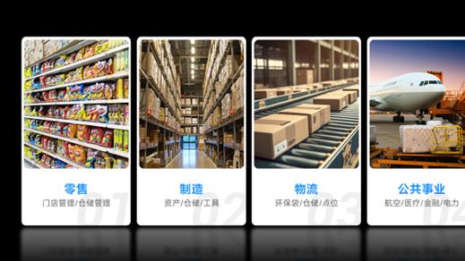 RFID技术推动仓储管理创新，提升运营效率