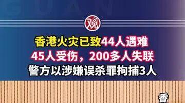竹影燃高楼：44人死亡，香港大火缘何发生？