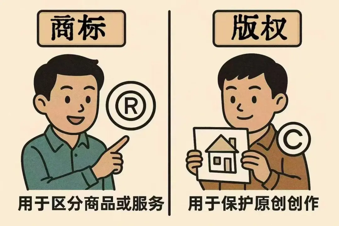 商标和版权的区别是什么？为什么申请商标后还需要登记版权？