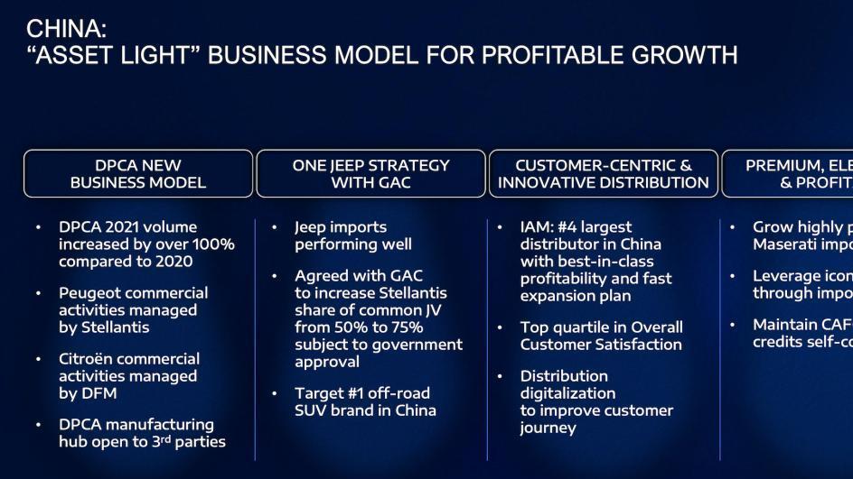 Stellantis集团赢了欧美车市，却输给了中国车企？