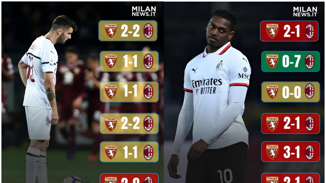 即便5轮不胜，公牛主场打米兰也有信心