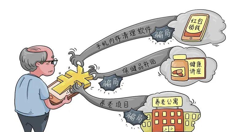 多省市消协联动开展“护银龄 破暗域”调查