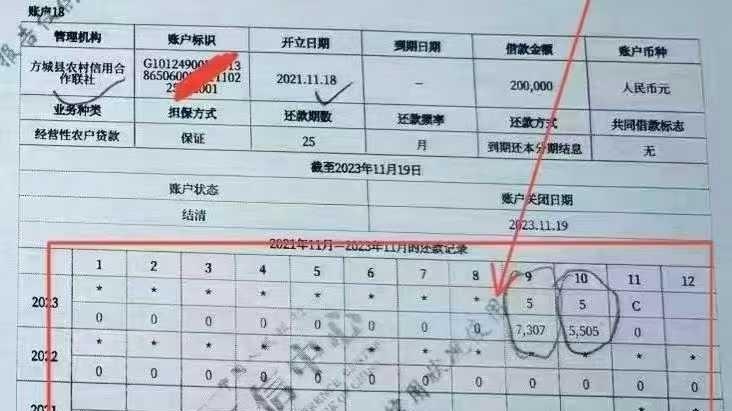 征信不良记录自救指南：逾期/查询/负债高三大难题破解方案！