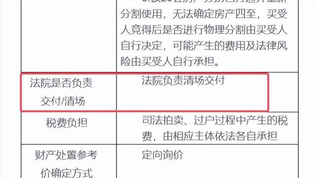 法拍房强制腾房，还需要额外申请吗？