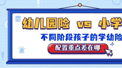 幼儿园险 vs 小学险：不同阶段孩子的学幼险，配置重点差在哪？