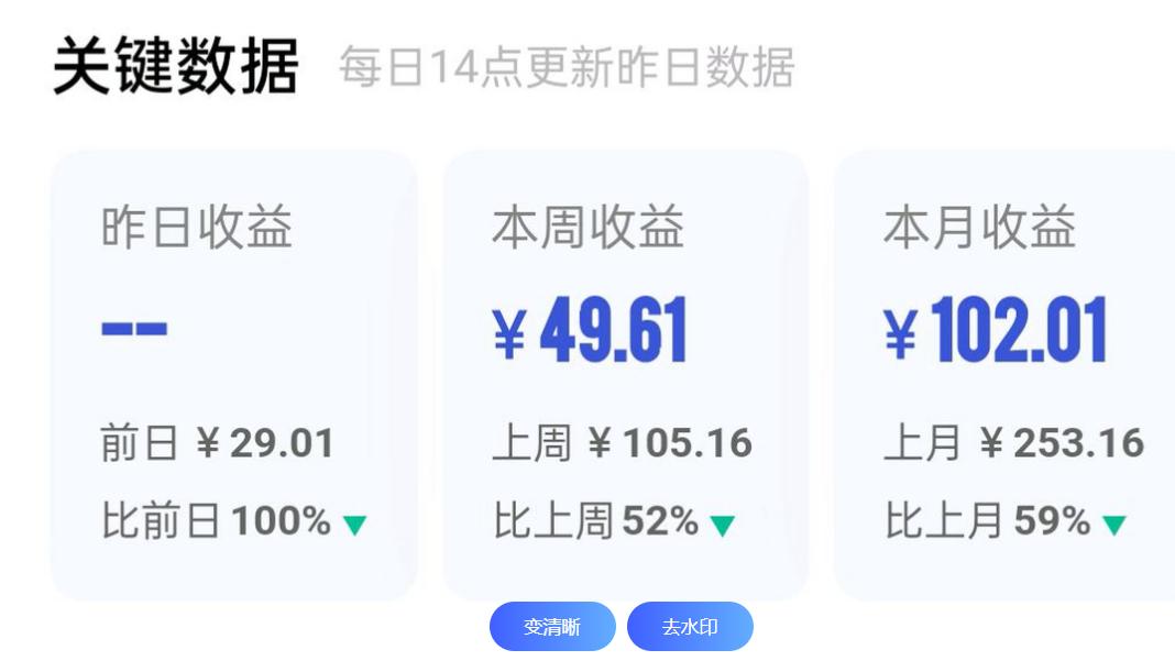 百家号应该怎么玩？