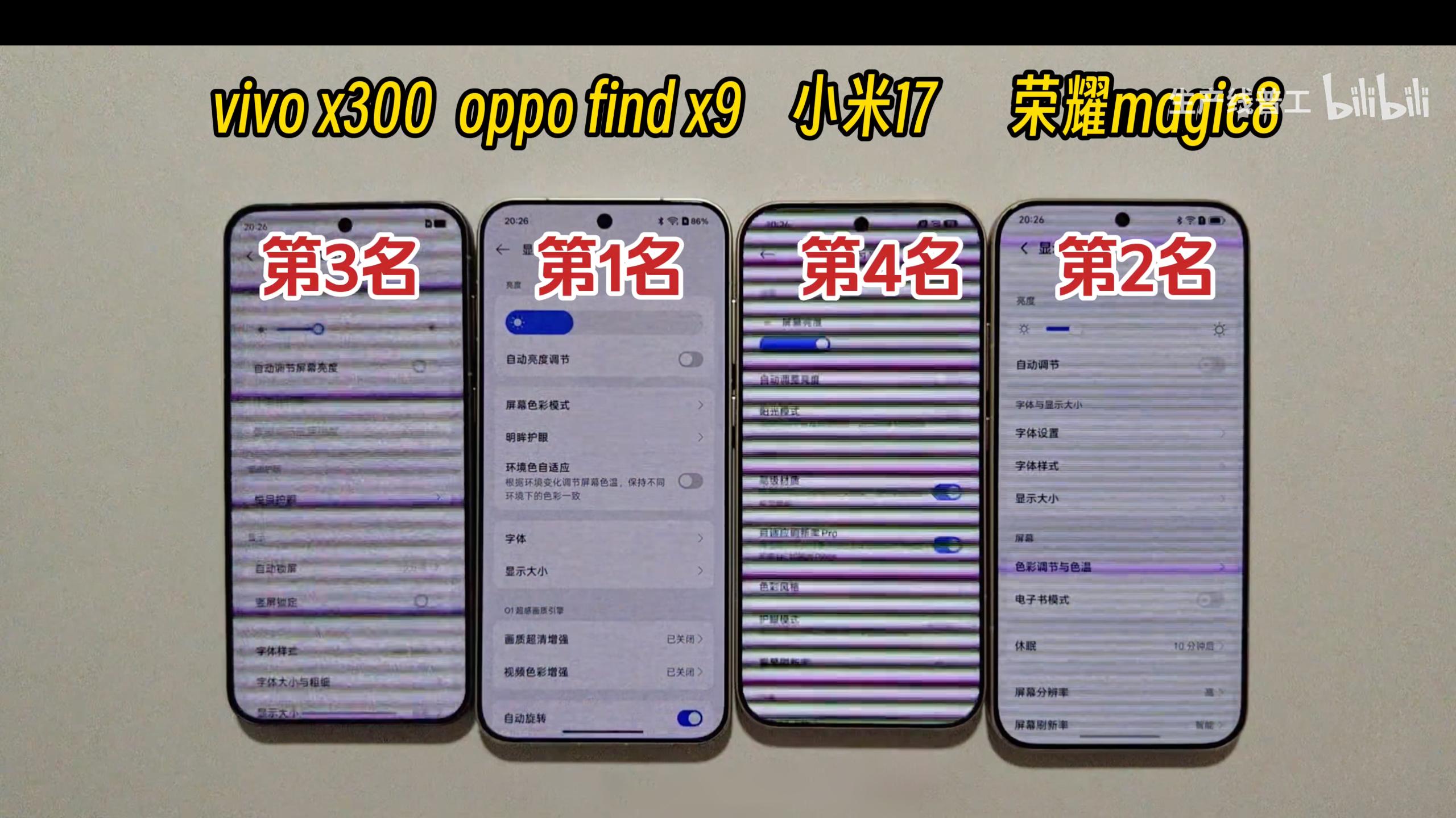 原来旗舰与旗舰之间屏幕差别这么大？