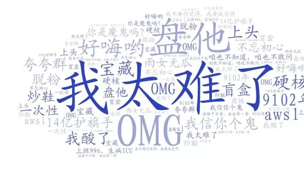 2025十大流行语来袭，你get到几个？