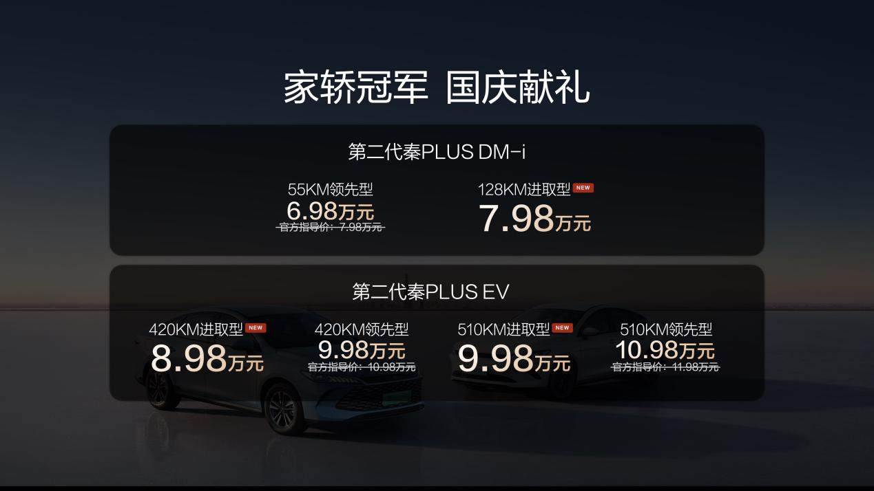 家轿冠军国庆献礼  第二代秦PLUS上新6.98万元起