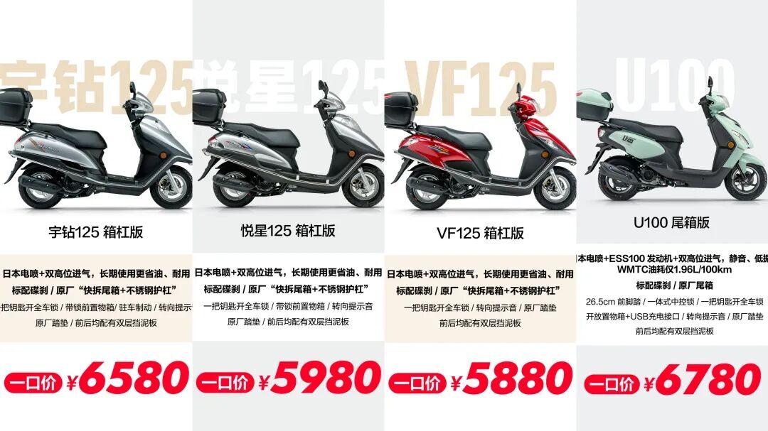 豪爵最新调价，小踏板集体降价，最低仅需5880元