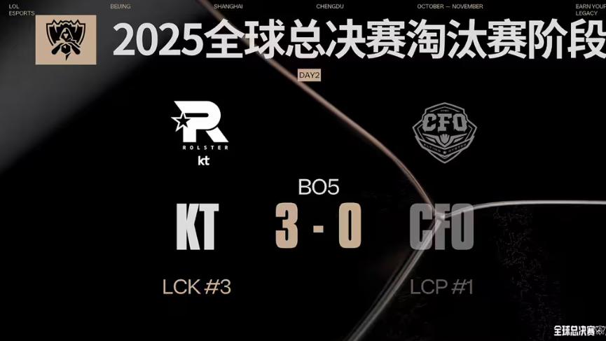 S15八强赛KT横扫CFO，这款游戏开启新体验！