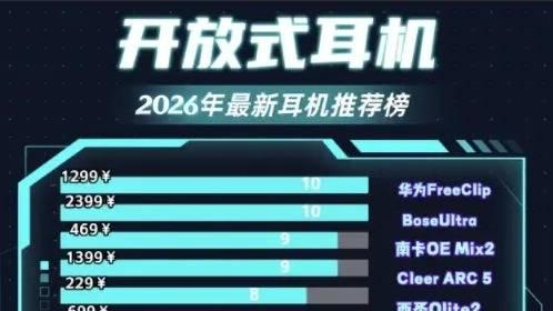 开放式耳机值得买吗？十大热门高口碑开放式耳机实测推荐