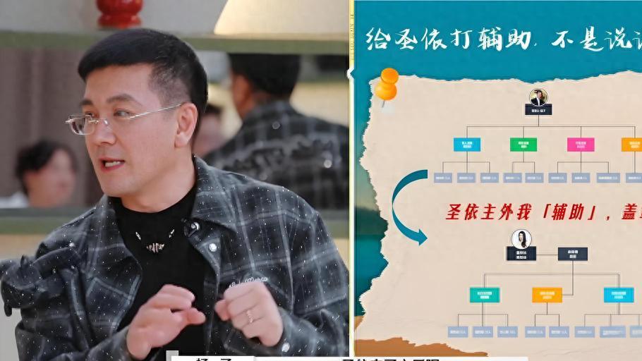 黄圣依和杨子玩文字游戏，口口声声说已经分开了，却只字不提离婚