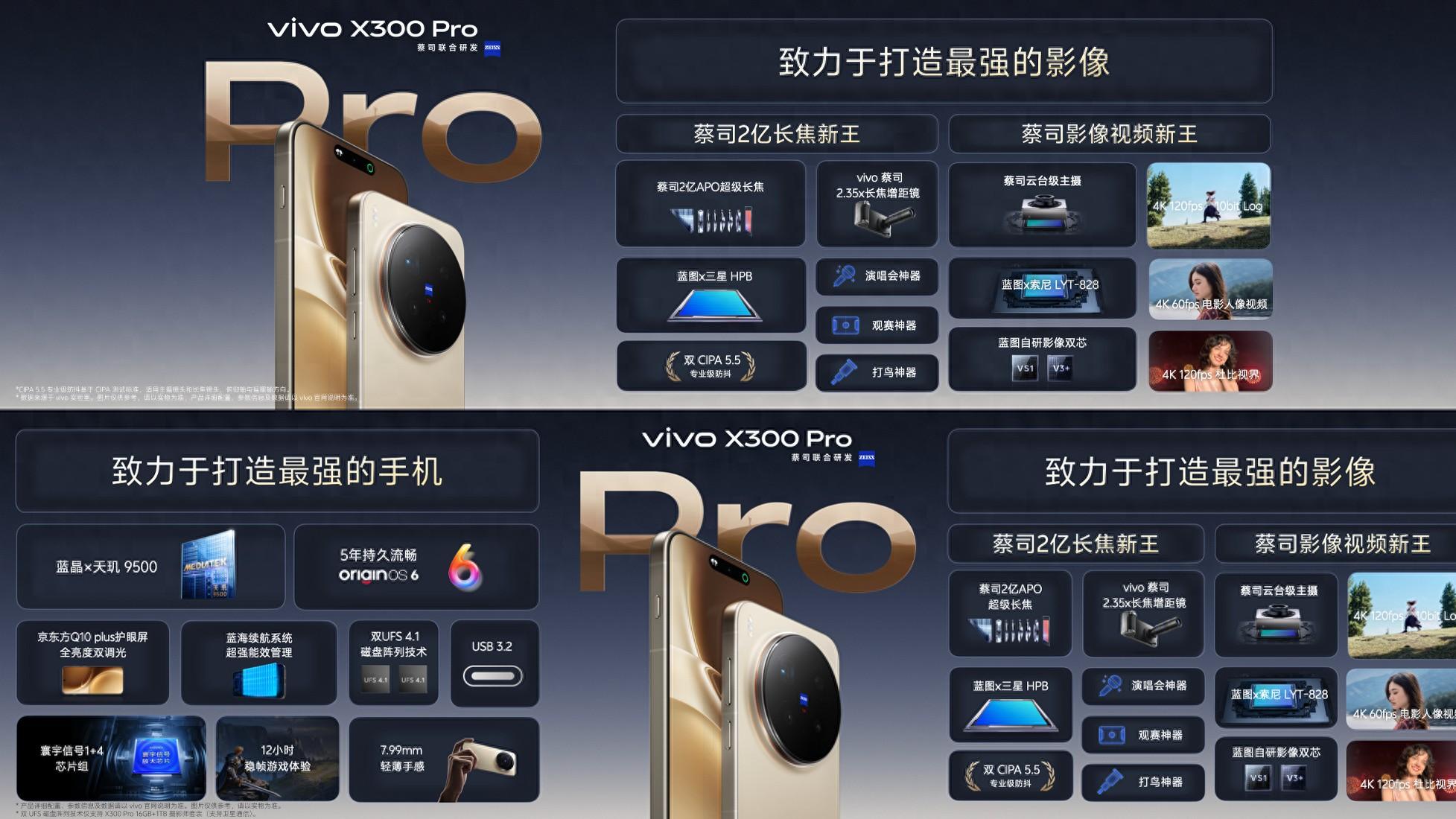 vivo X300 Pro影像评测！2亿高清人像，巨清晰