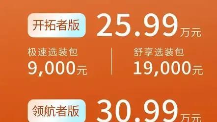 新能源浪潮下的本田困局，东风本田S7上市即滞销