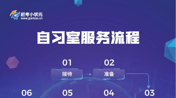 揭秘赶考小状元AI自习室：一天体验，让孩子爱上学习