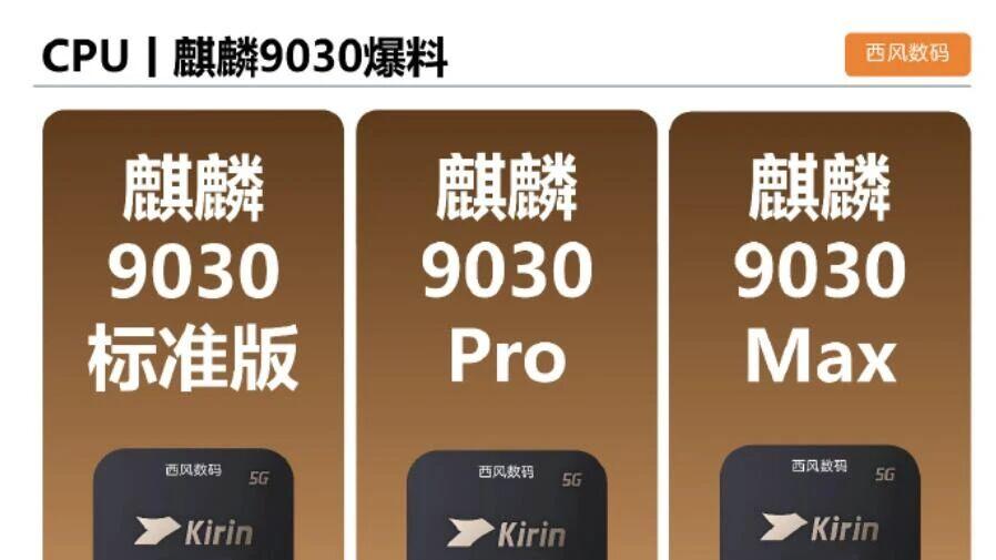 华为Mate80彻底卖爆了，连夜补货都不够