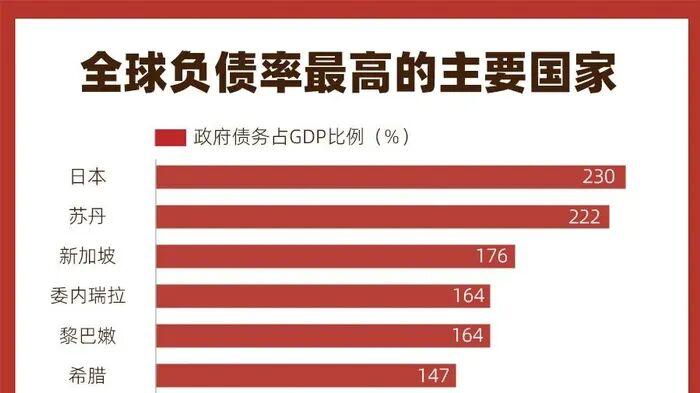 官方定调！全民增收，放在了首位！